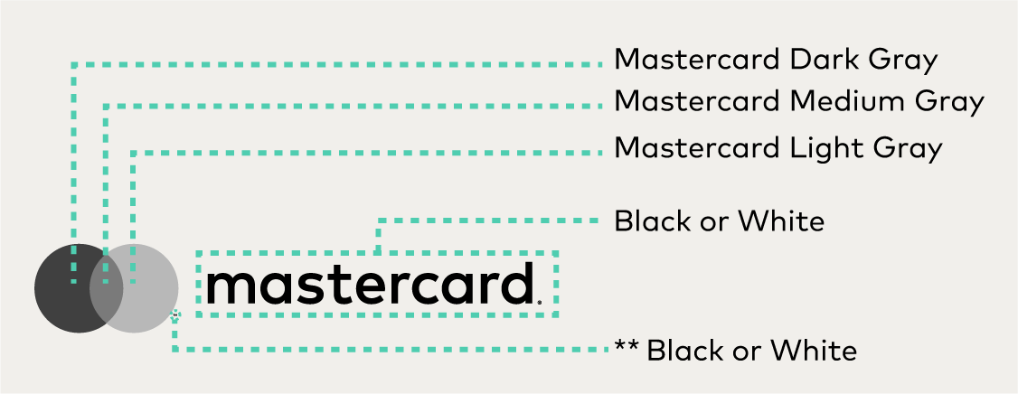 Mastercard Brand Mark grayscale color specifications Mastercard Brand Mark grayscale specifications